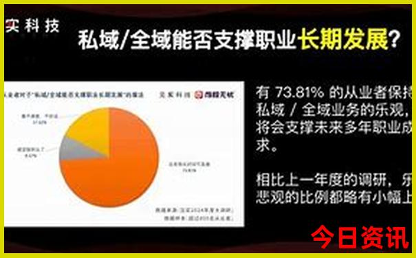 北京雨天去哪里玩合适